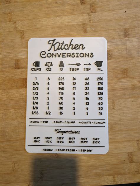 Kitchen Conversion Chart 的图像结果