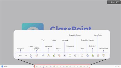 Image result for Inknoe Class Point