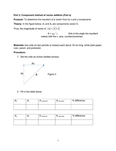 Resultant Vector Using Component Method 的图像结果