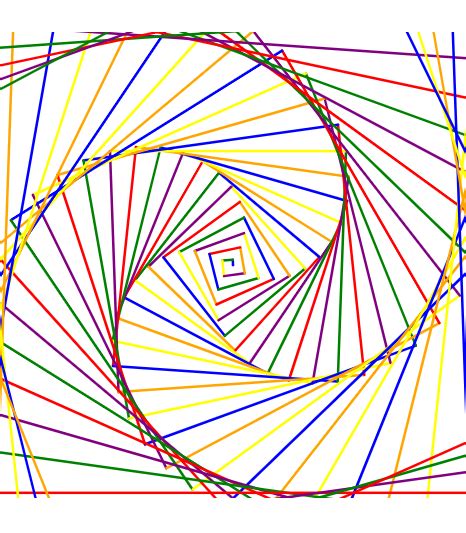 Image result for Python Sunken Border Png Widget