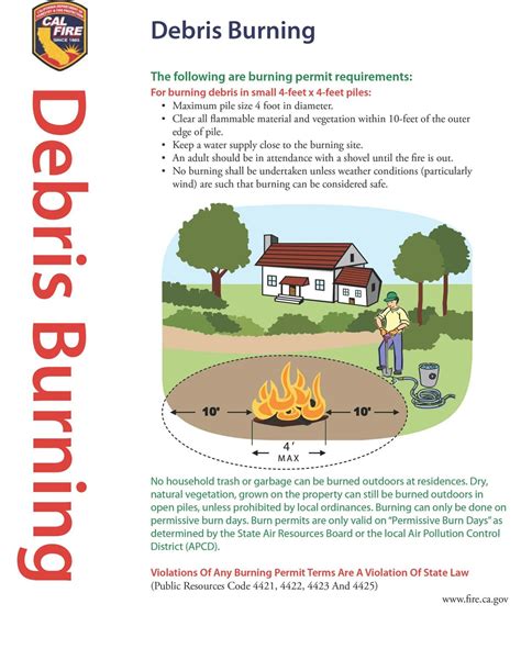 Mariposa and Madera Counties Burn Permits Required May 1st