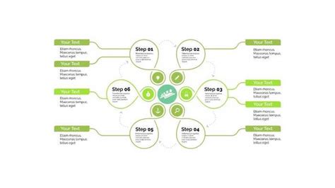 Successful Business Plan 的图像结果