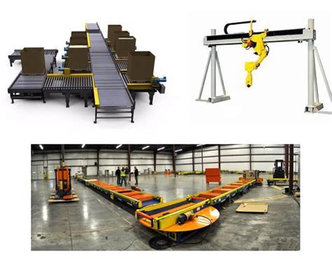 Image result for Automation Line Chart