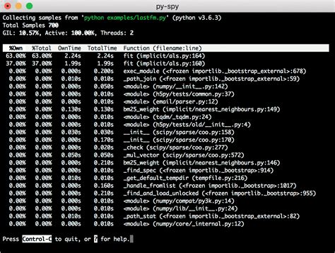 Spy Scripts Using Python 的图像结果