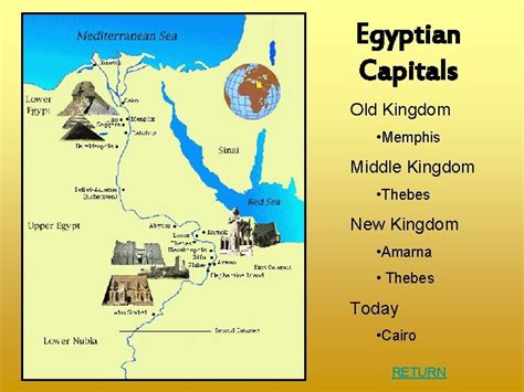 Ancient Egyptian Timeline Archaic Era 6000 bc Egypt