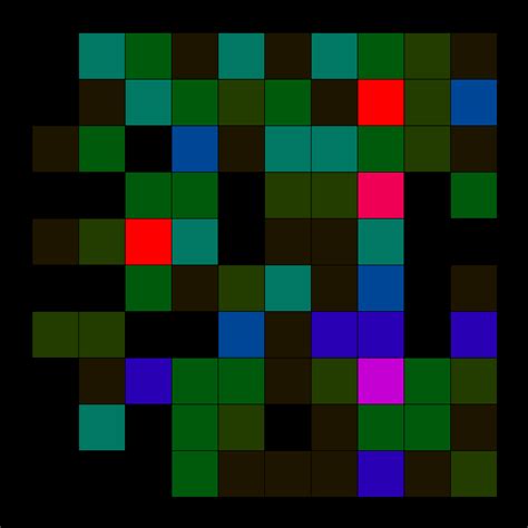 Image result for Data Visualization with Processing