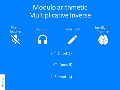 Image result for How to Find Multiplicative Inverse Modulo