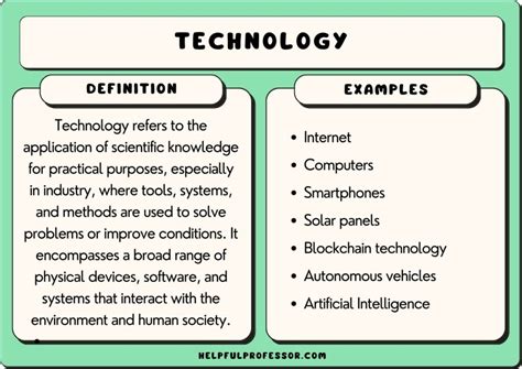 Communication Technology Examples 的图像结果