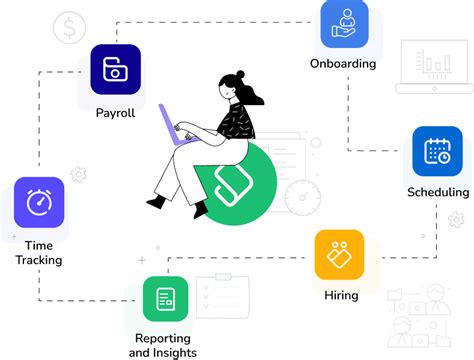 Image result for Push Operations