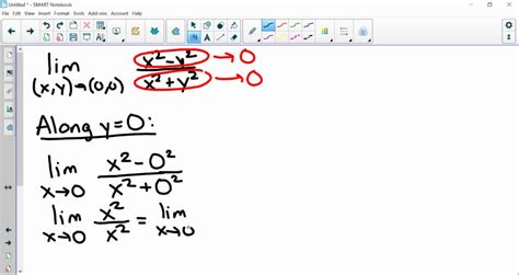 Image result for Figure for Limit of Two Variables