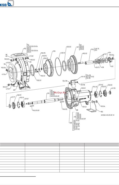 KSB Etanorm ETN 080-065-200 — gland Packing and Casing Cover for ...