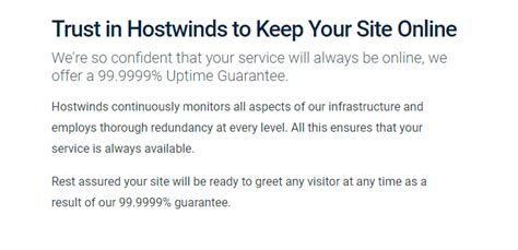 Hostwinds Review 2022: Features, Prices, and Characteristics | Sitechecker