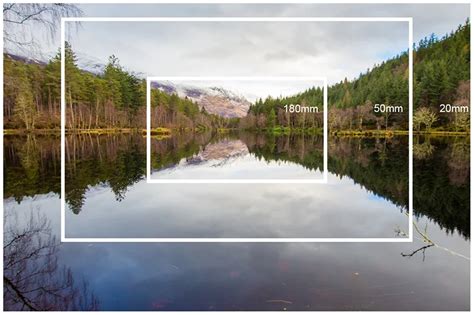 Camera Lens View 的图像结果