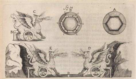 Image result for Pyrogryphic