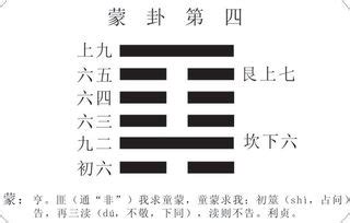 易经取名男孩名字大全，易经里比较有内涵的名字 - 知乎