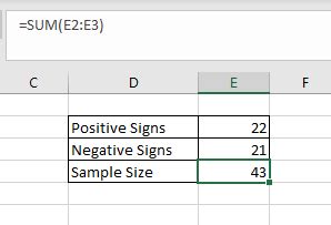 Excel Sign Test 的图像结果