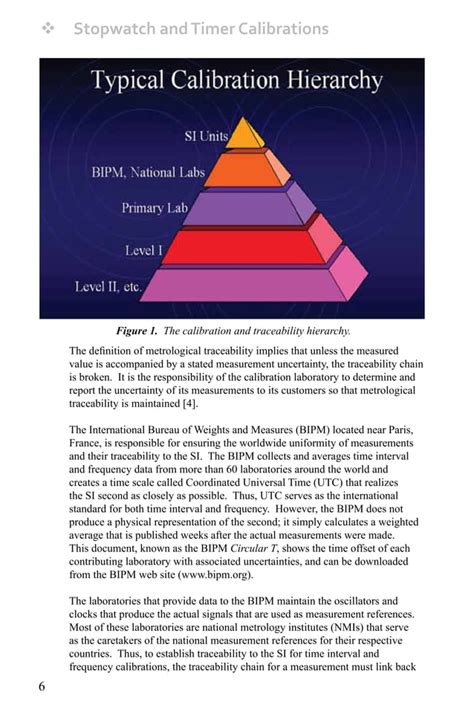 Image result for How to Calibrate a Timer