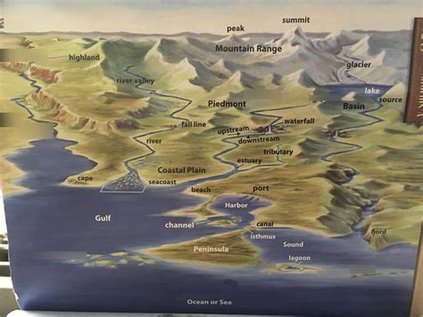 Landform Map Define 的图像结果
