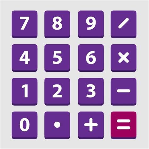 Image result for How to Use Basic Calculator