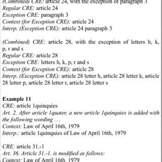 Cross-reference Examples 的图像结果
