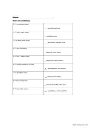 Image result for Second Conditional