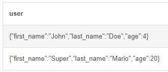Image result for Exploring JSON Column with Select in SQL