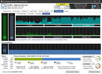 Image result for Task Manager Download Free