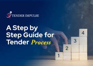 Image result for Tender Tutorial