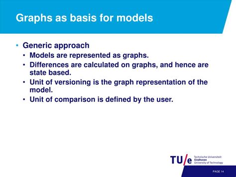Image result for Software Versioning Tutorial