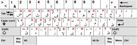 Arabic Keyboard Layout – lqmississauga