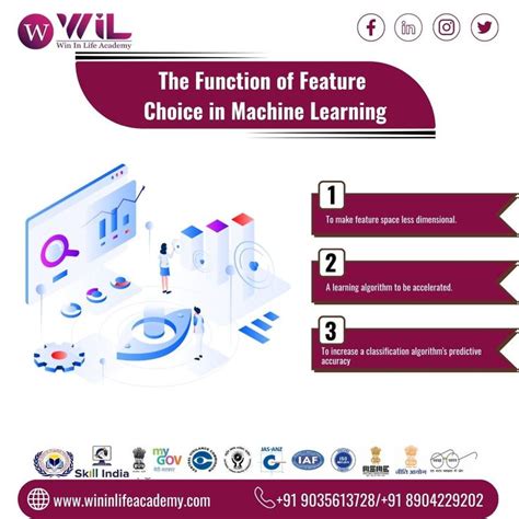 Image result for Feature Machine Learning
