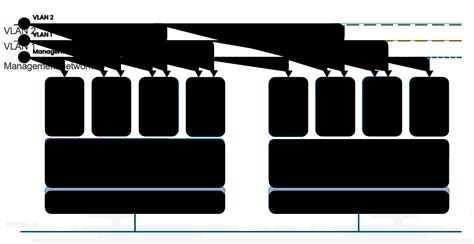 Functions with Harvester Solution Studio Code 的图像结果