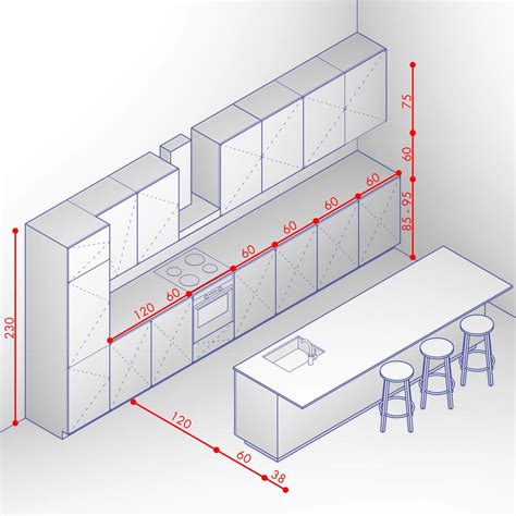Kitchen and Dining Area Measurements: A Standards Guide