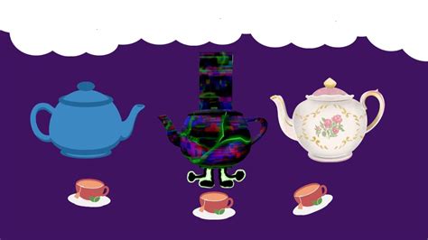 Image result for Teapot Marker Code