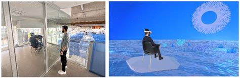 Enhancing Well-Being: A Comparative Study of Virtual Reality ...