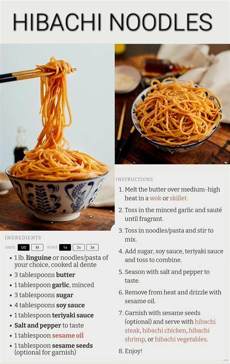 Pin by Bella Donna on Recipes | Diy food recipes, Food recipies, Food ...