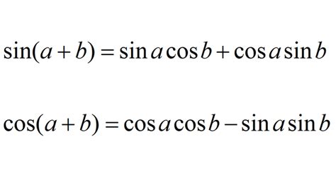 半角公式 的图像结果