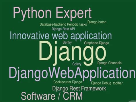 Image result for Django REST API Images