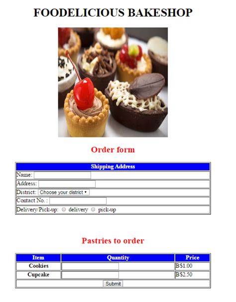 Image result for Form Table HTML Task