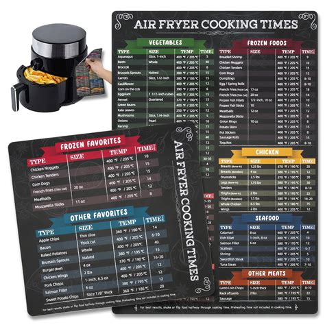 Buy 2 Pack Air Fryer Magnetic Cheat Sheet - Air Fryer Cooking Times ...