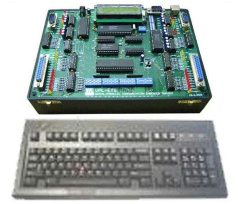 Image result for Parallel Communication in Embedded System