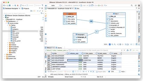 Image result for DBeaver Write Complex Query Easyly