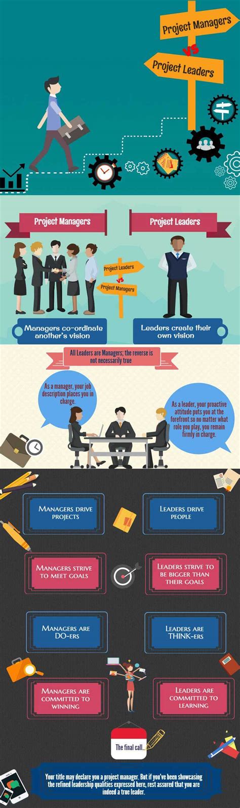Project Manager vs Leader 的图像结果