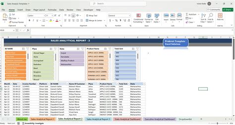 Image result for Excel Sales Data Analysis