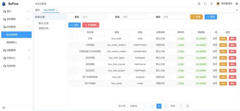 WorkSource Overview 的图像结果