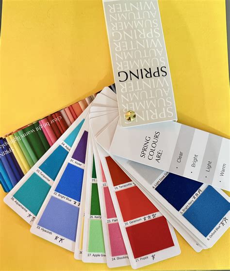 Review of House of Colour Color Analysis | Over 50 Feeling 40