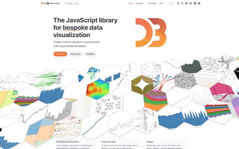 Image result for D3 JavaScript