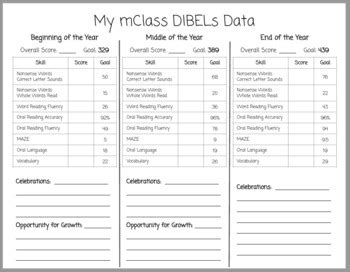 Image result for Comic Book Script Examples