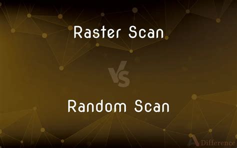 Image result for Raster Scan Vs Vector Scan