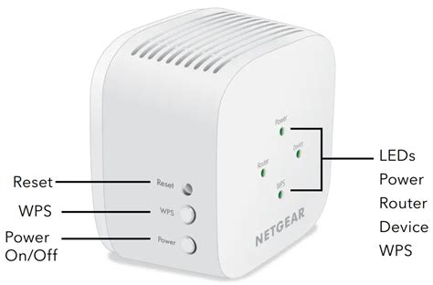 WiFi Range Extender 的图像结果